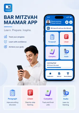 Bar Mitzvah Maamar case study