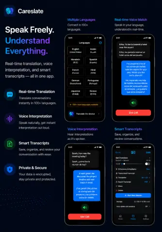 Careslate case study