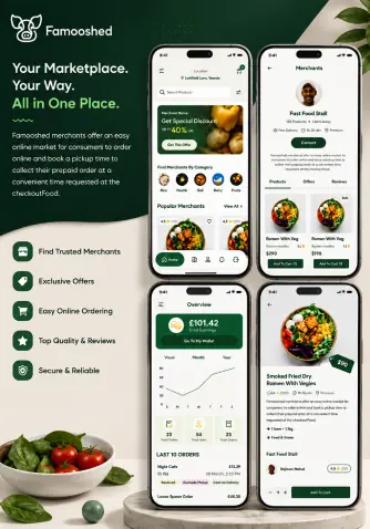 Famooshed case study