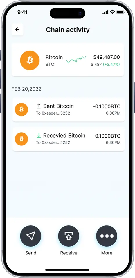InReserve activity