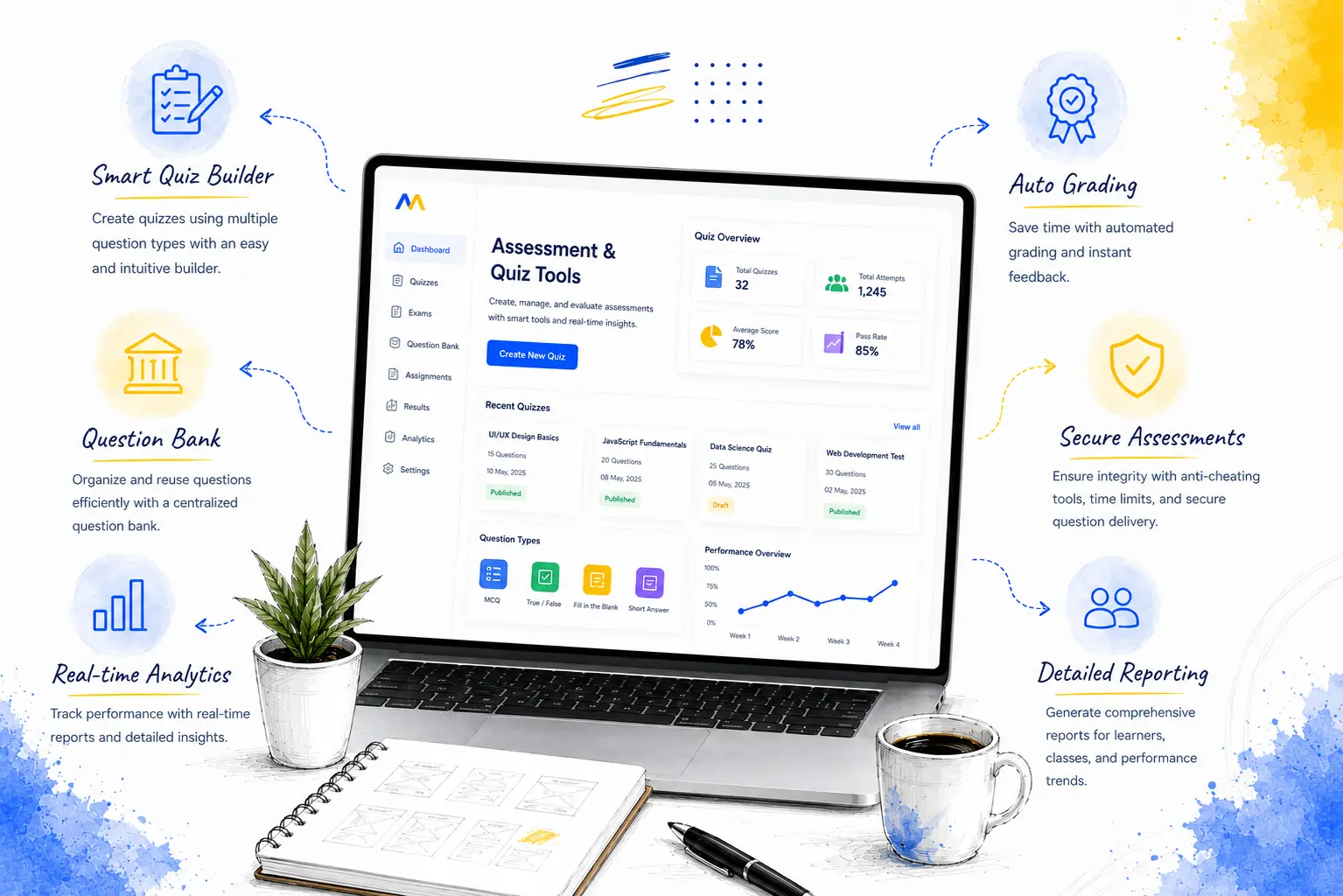 Assessment & Quiz Tools