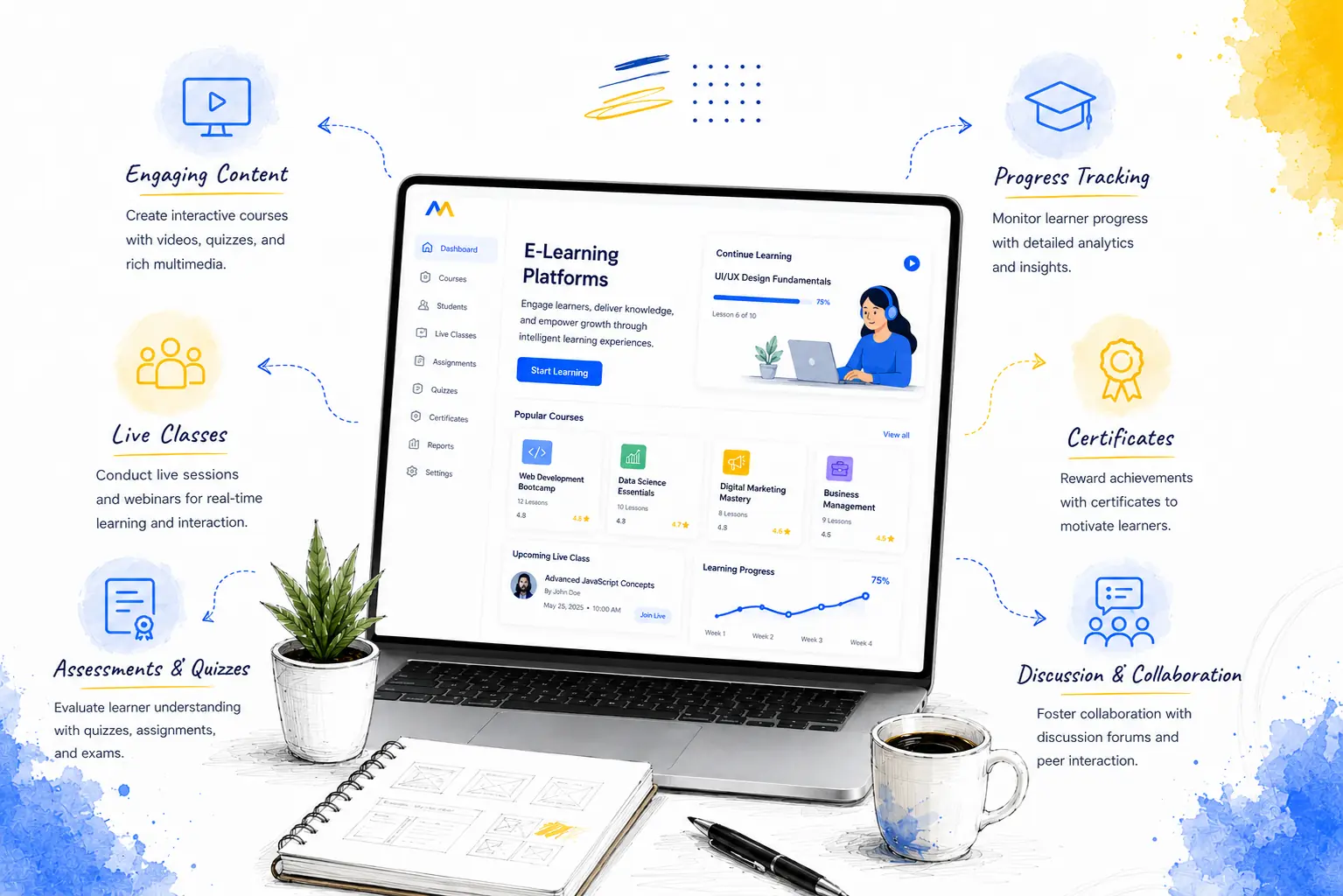 E-Learning Platforms