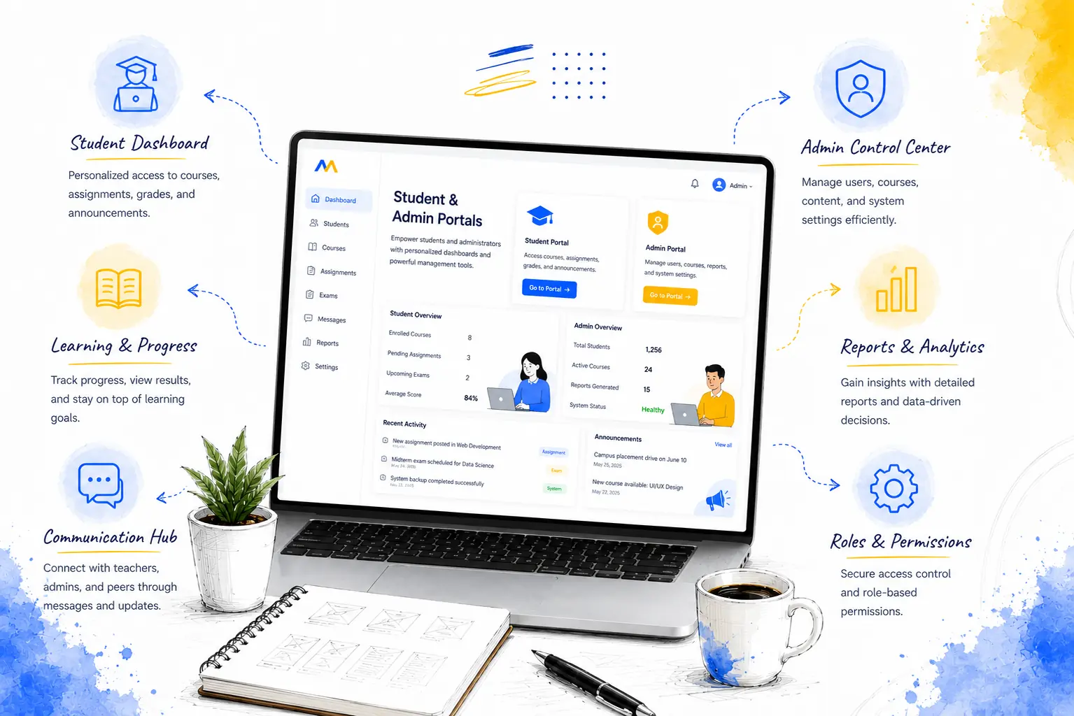 Student & Admin Portals