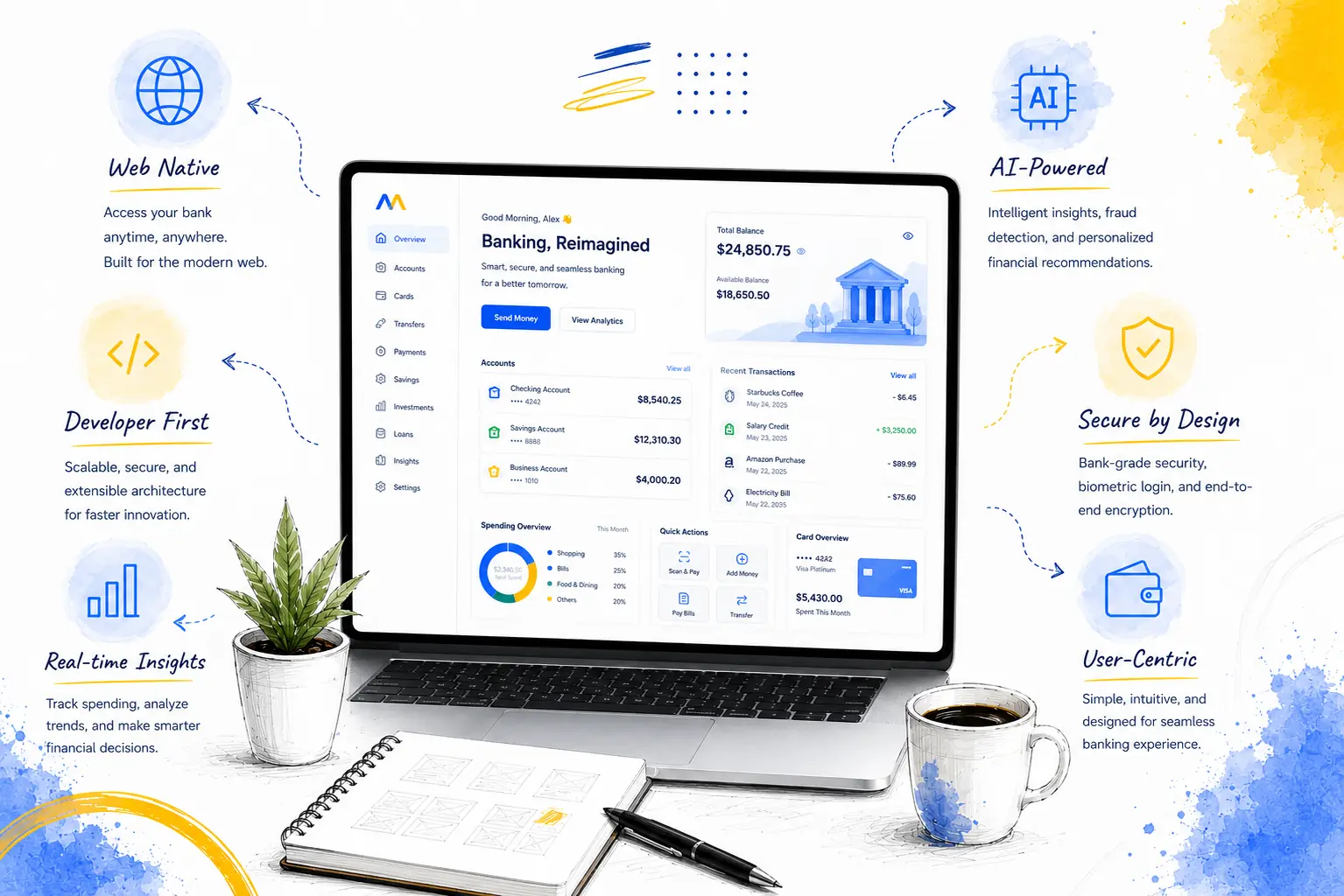 Banking & Neobank Apps