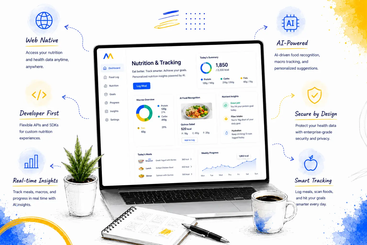 Nutrition & Tracking