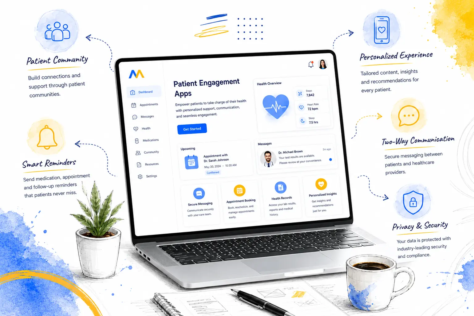 Patient Engagement Apps