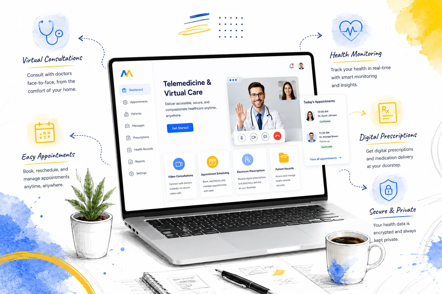 Telemedicine & Virtual Care