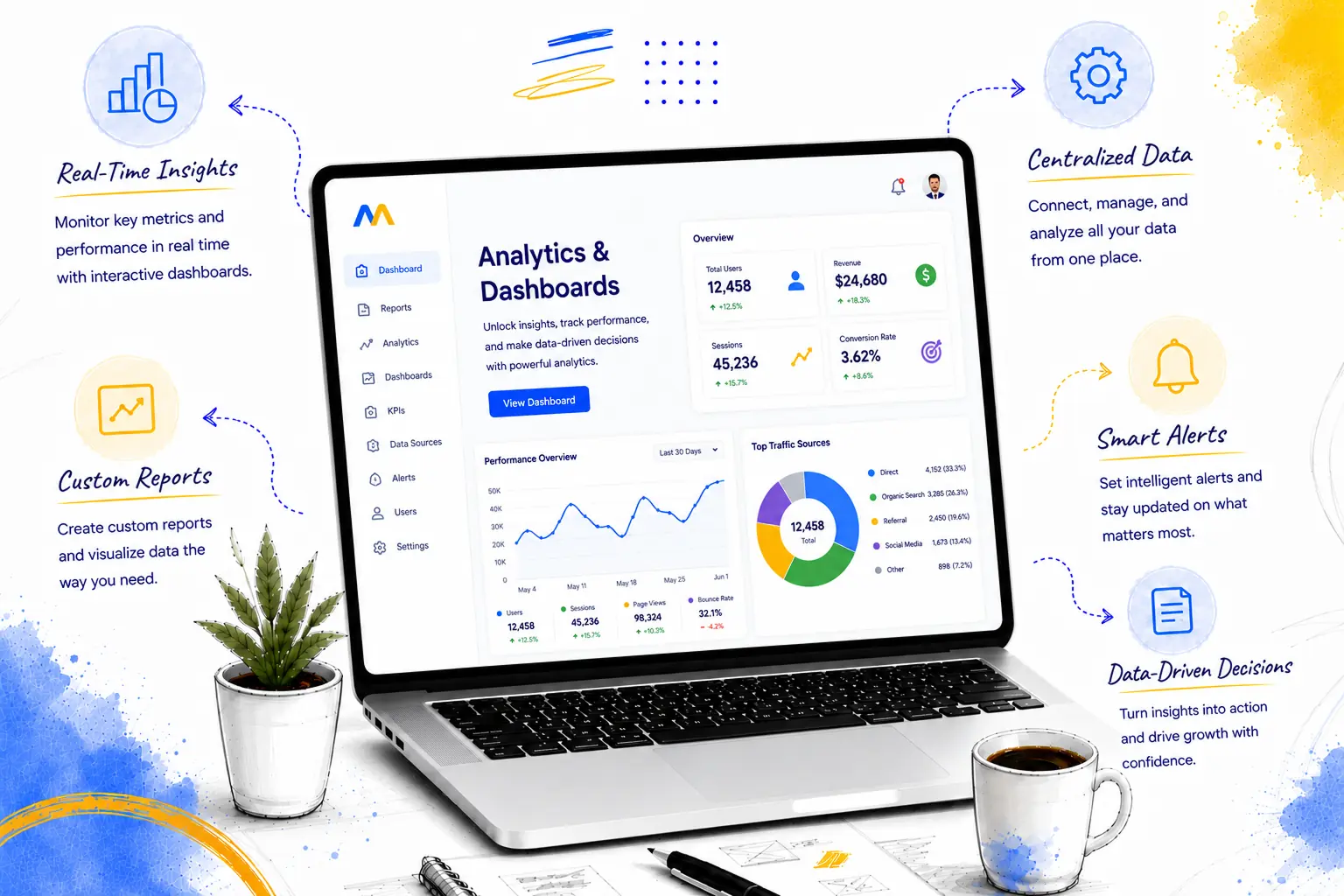 Analytics & Dashboards