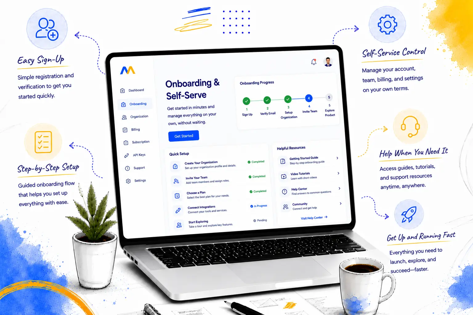 Onboarding & Self-Serve