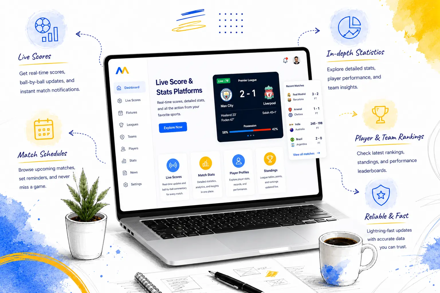 Live Score & Stats Platforms