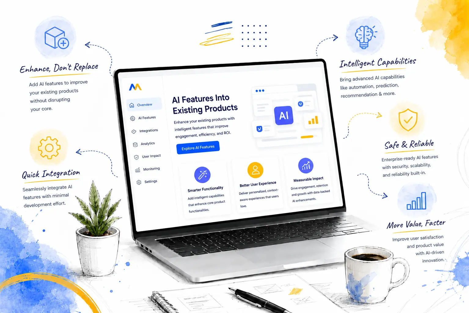 AI Features Into Existing Products