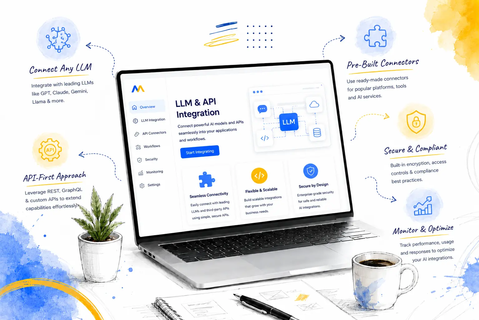 LLM & API Integration