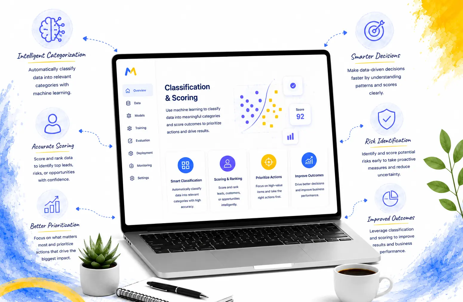 Classification & Scoring
