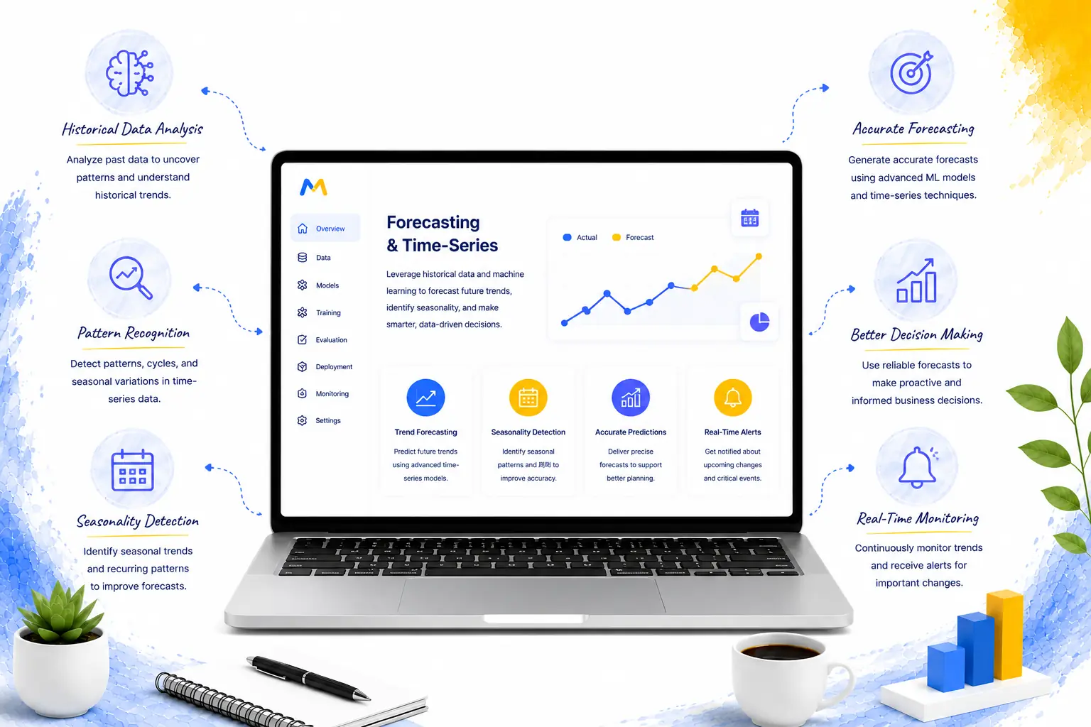 Forecasting & Time-Series