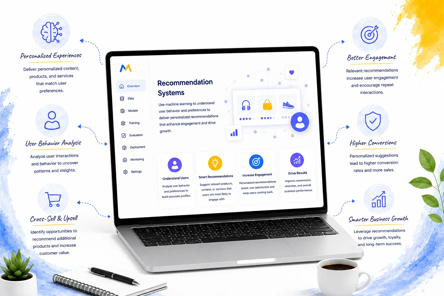 Recommendation Systems