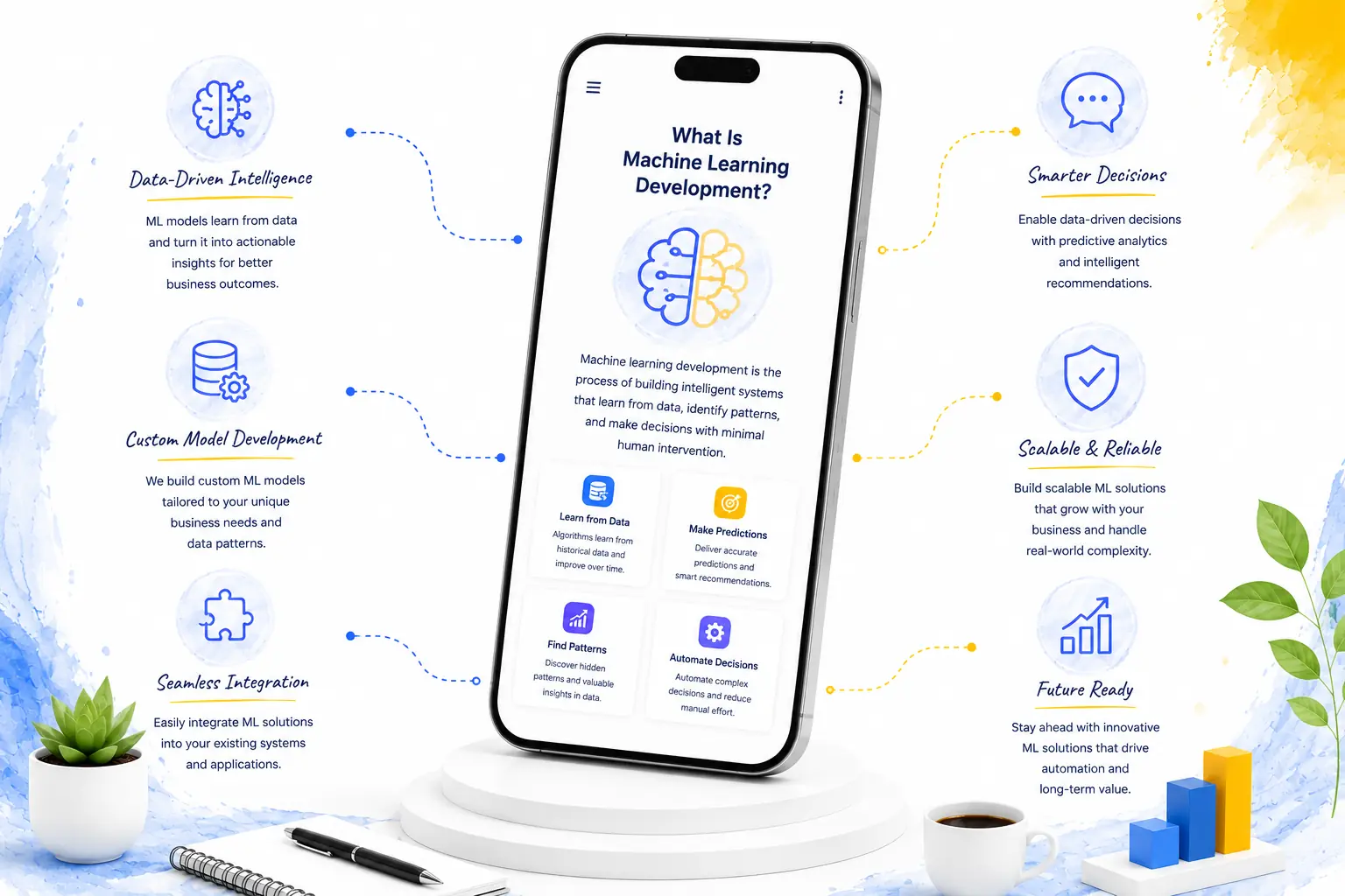 Machine learning development