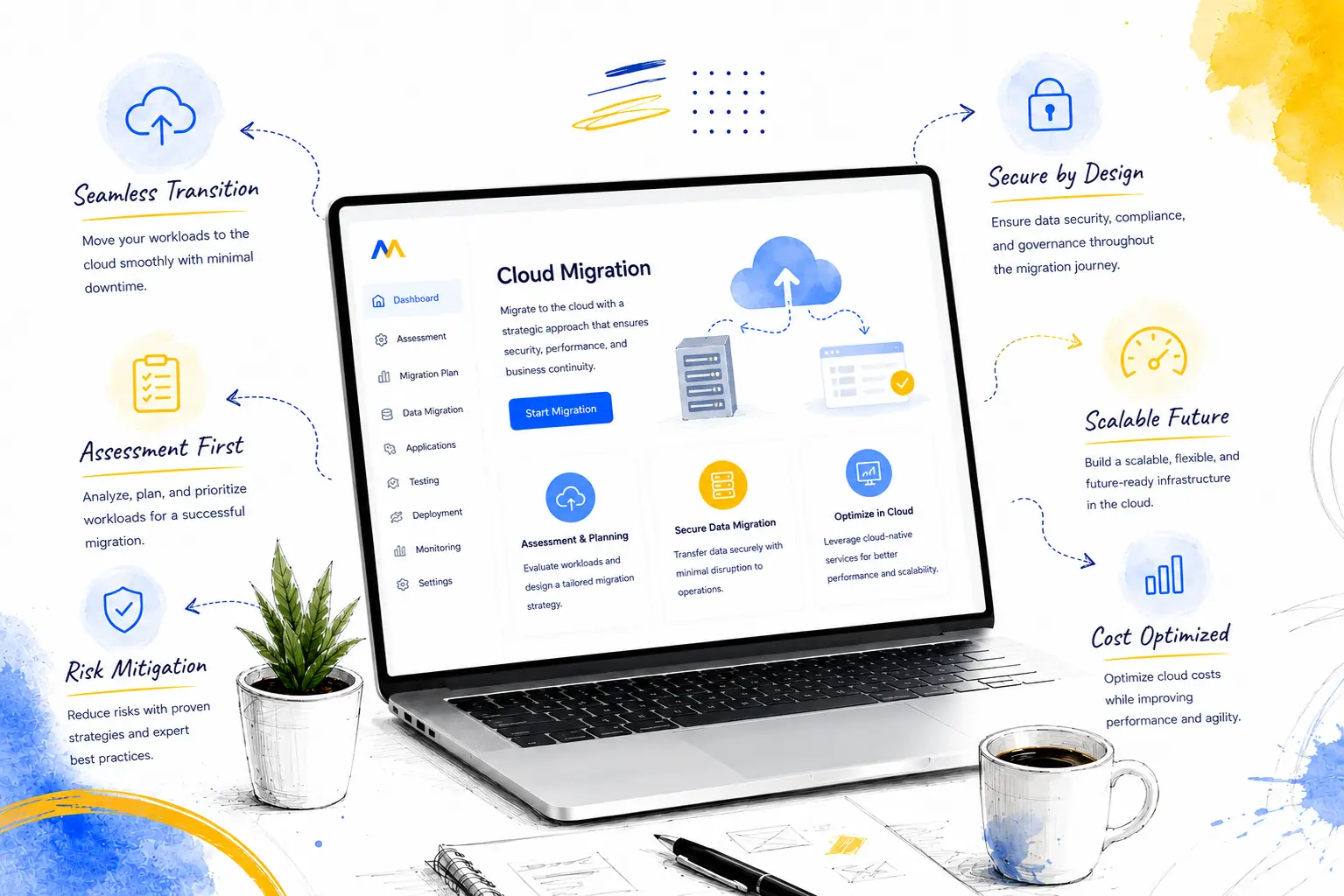 Cloud Migration