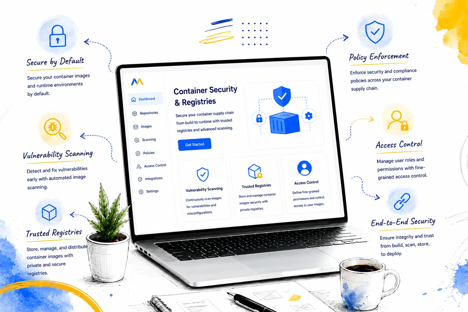 Container Security & Registries