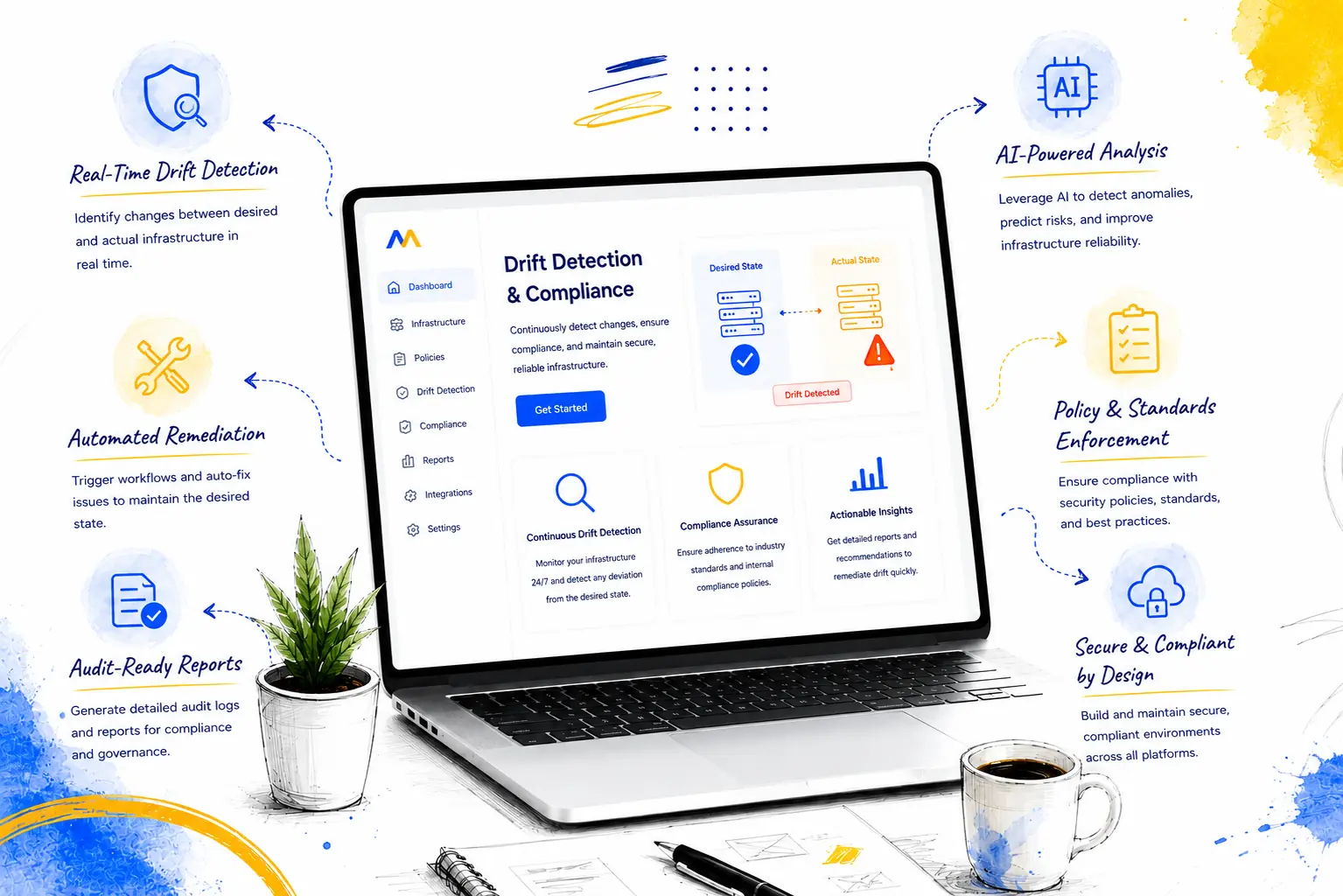 Drift Detection & Compliance