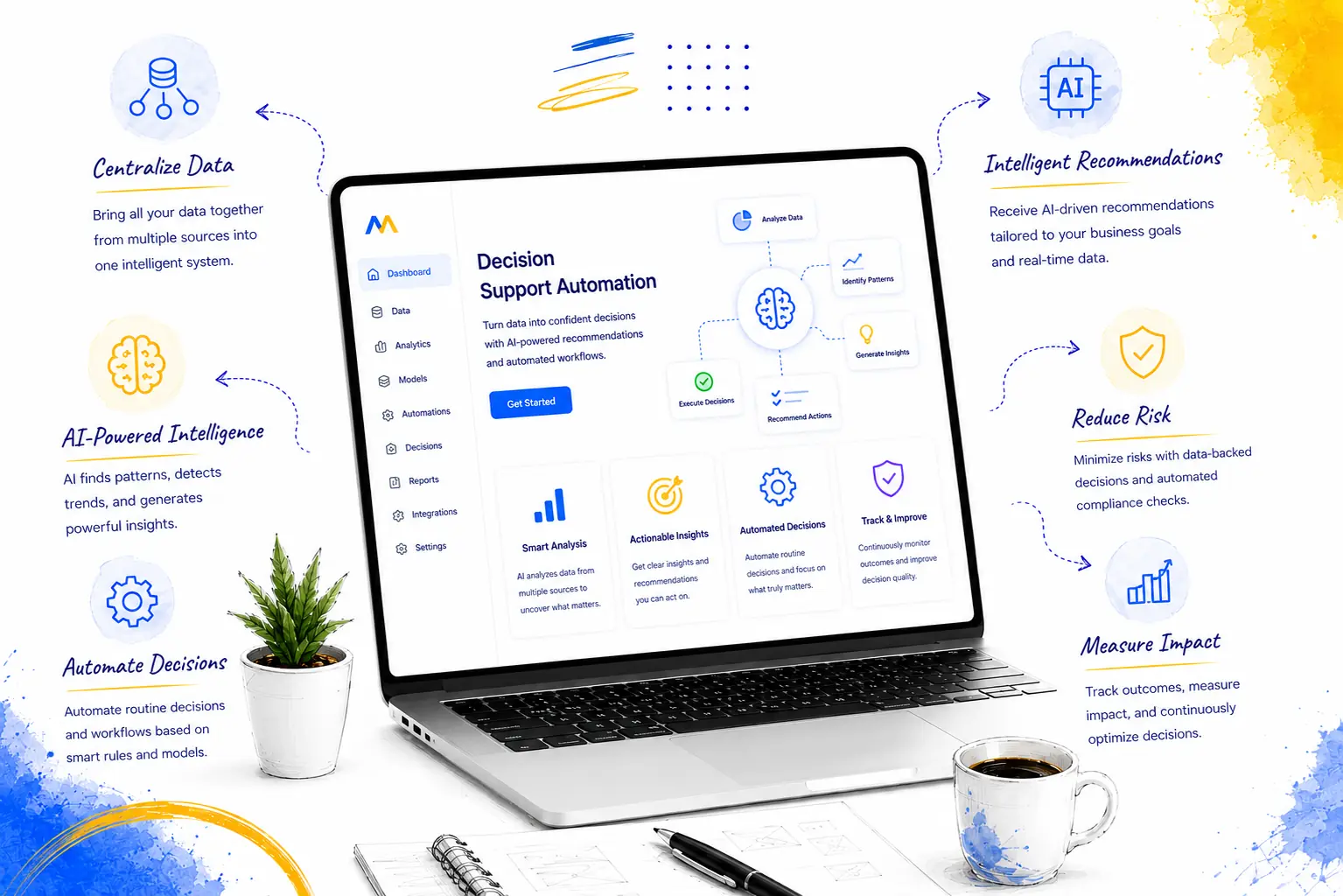 Decision Support Automation