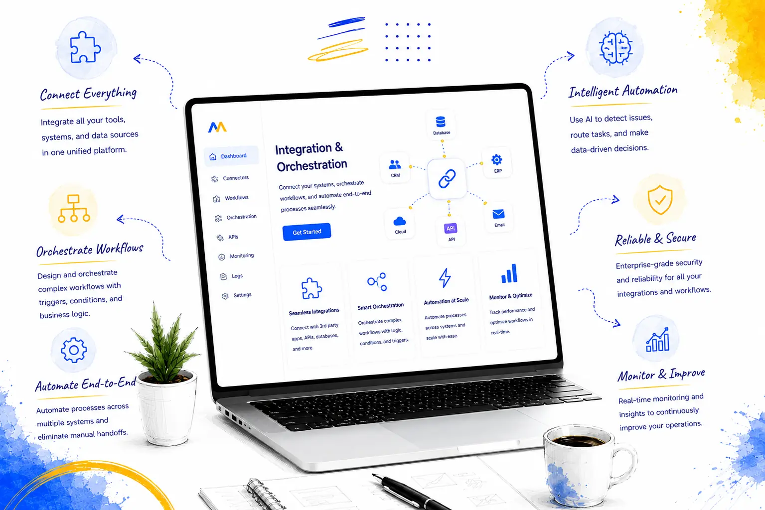 Integration & Orchestration