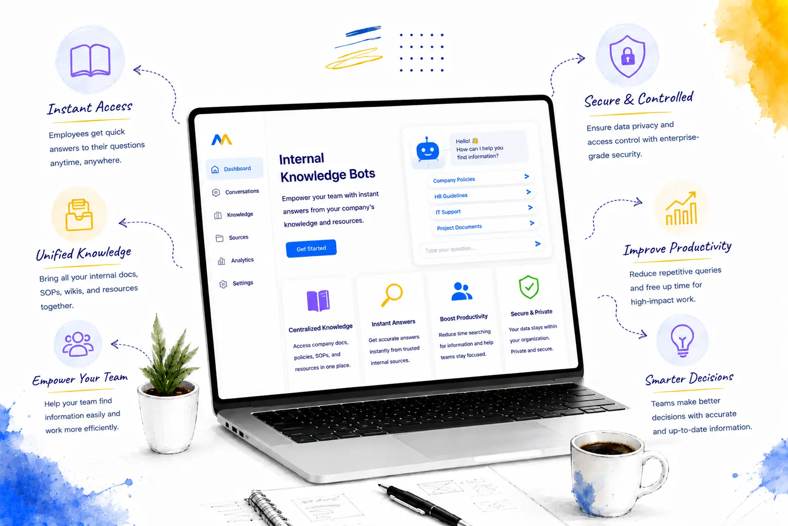 Internal Knowledge Bots
