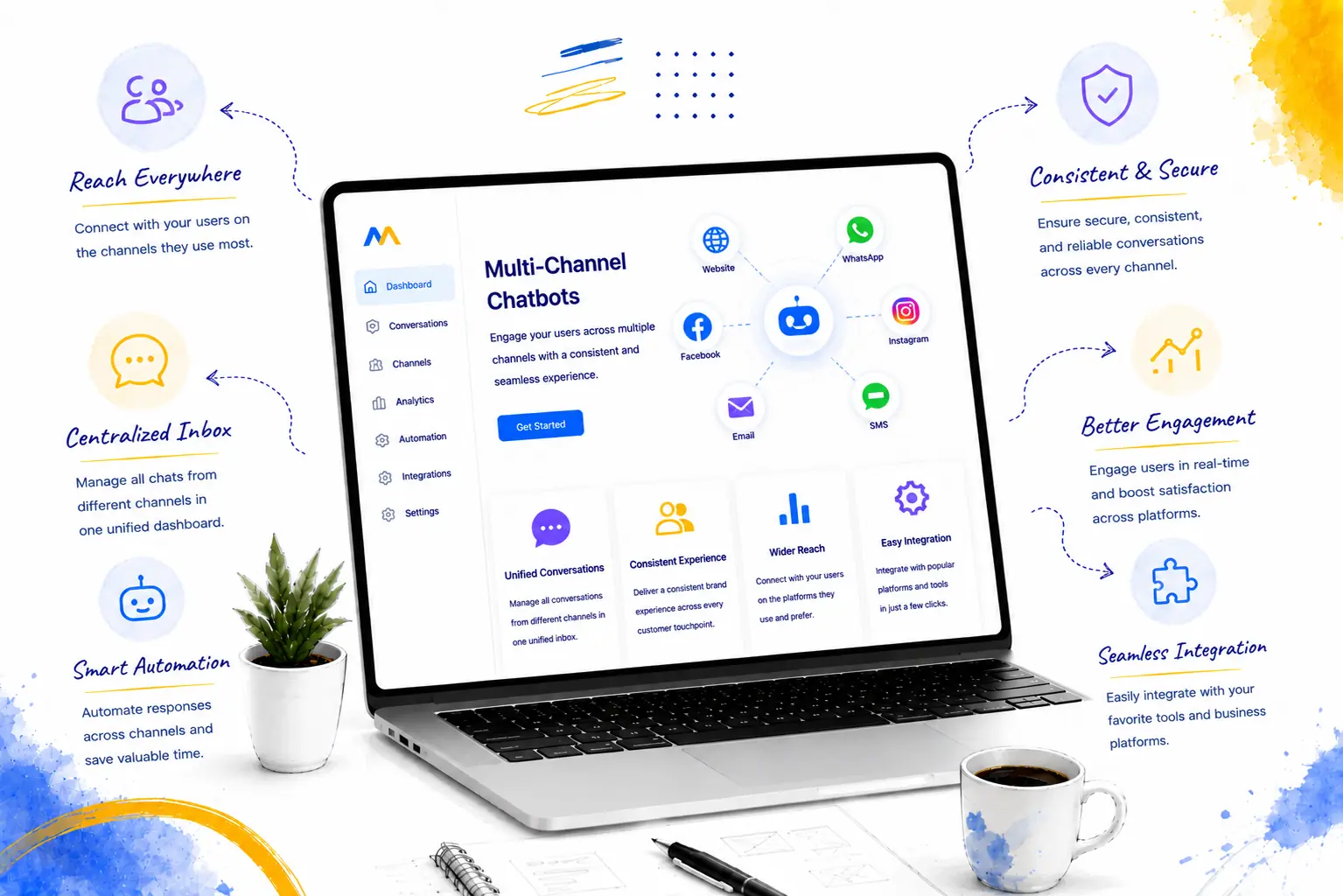 Multi-Channel Chatbots