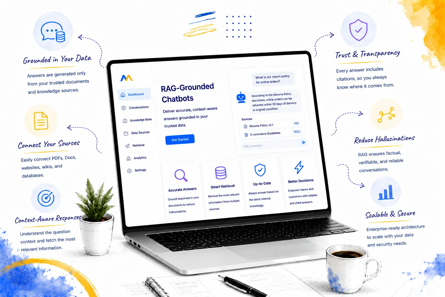 RAG-Grounded Chatbots
