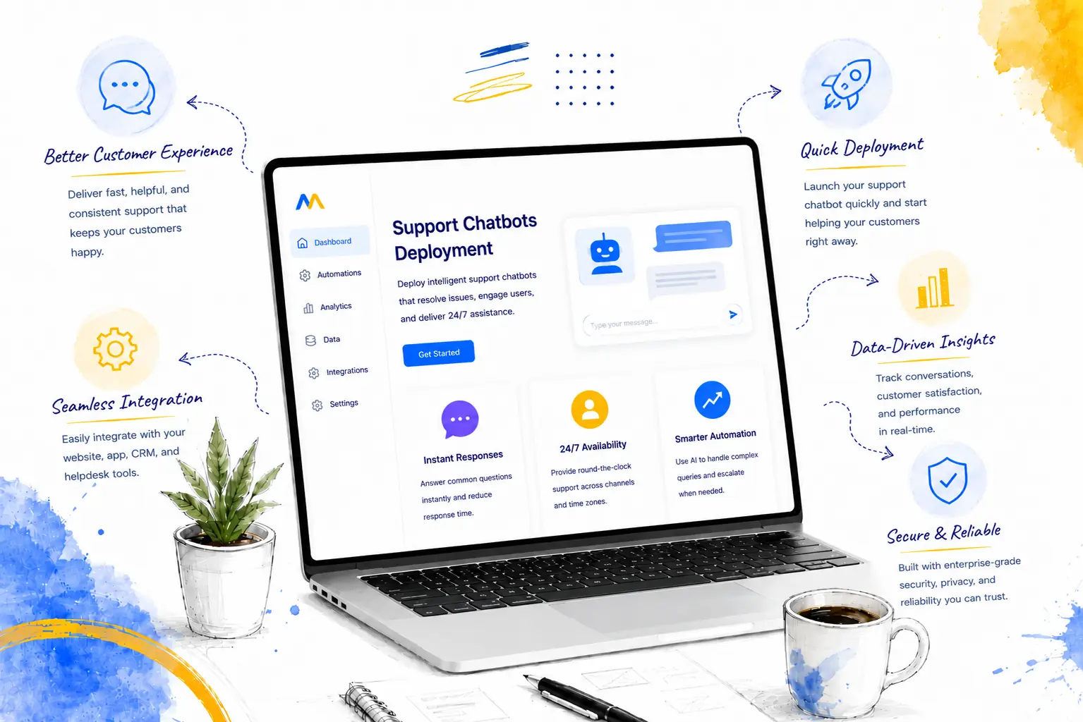 Support Chatbots