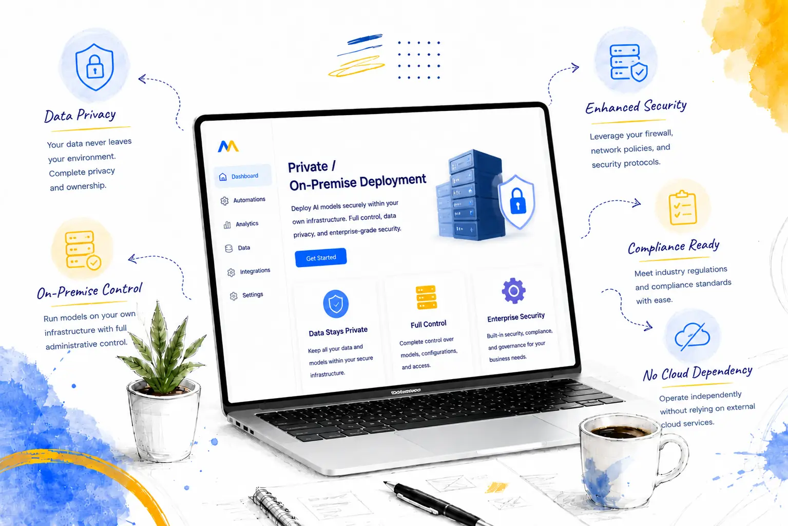 Private / On-Premise Deployment