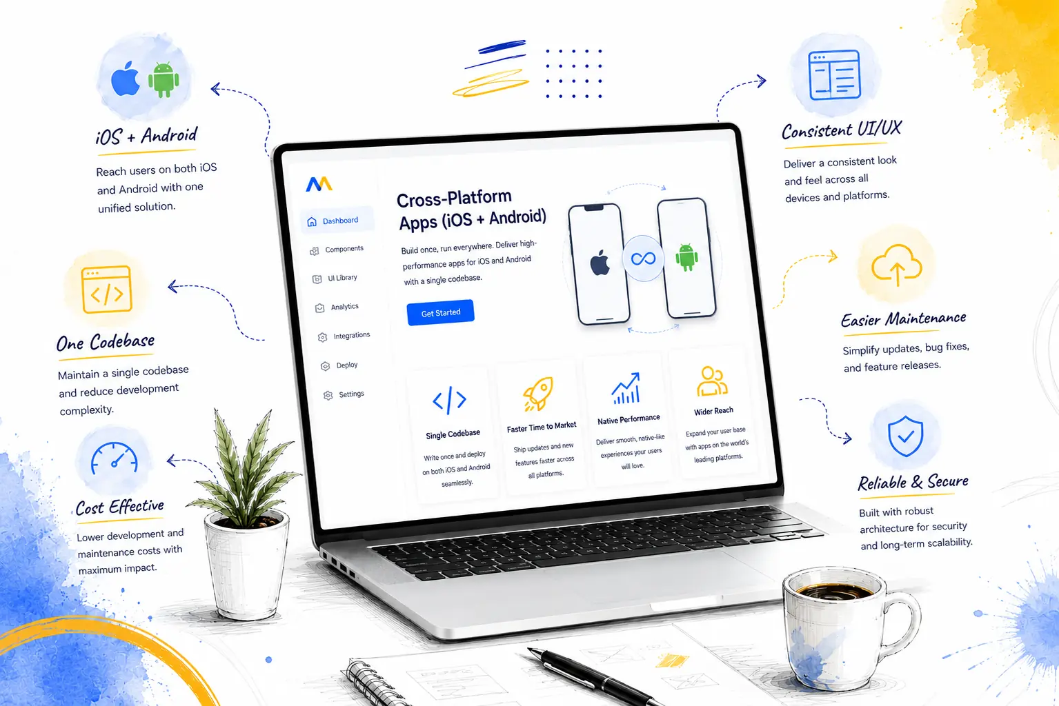 Cross-Platform Apps (iOS + Android)