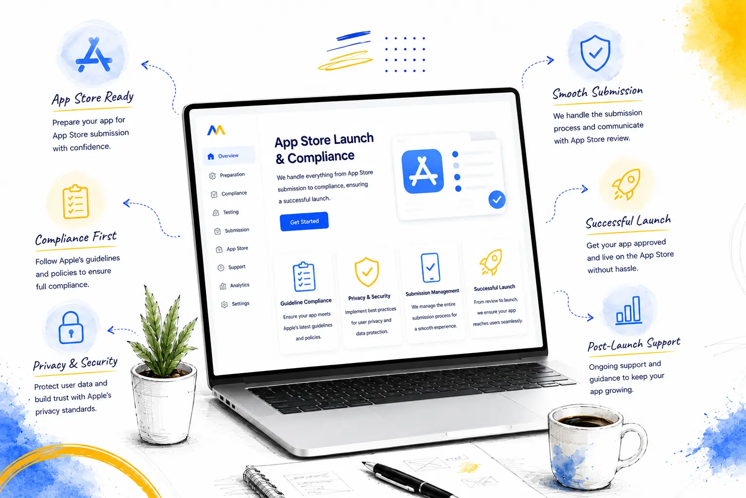 App Store Launch & Compliance