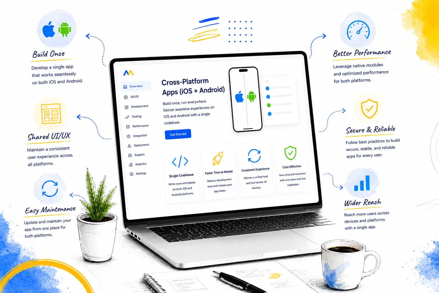 Cross-Platform Apps (iOS + Android)