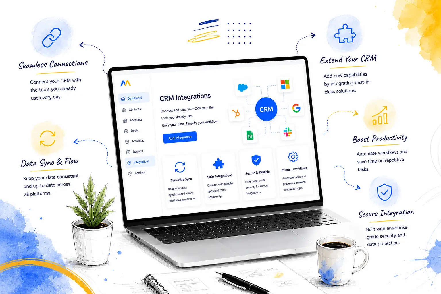 CRM Integrations