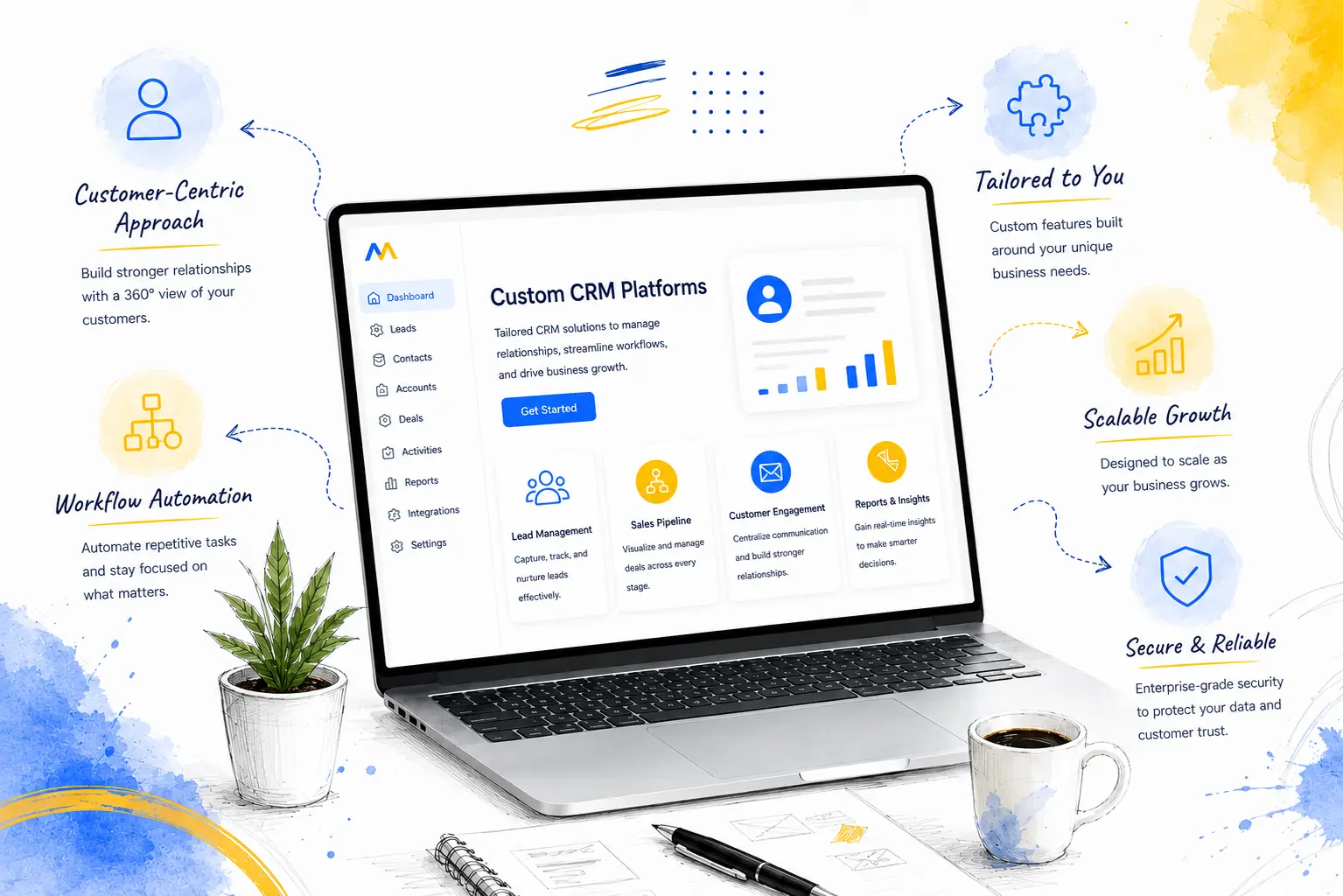 Custom CRM Platforms