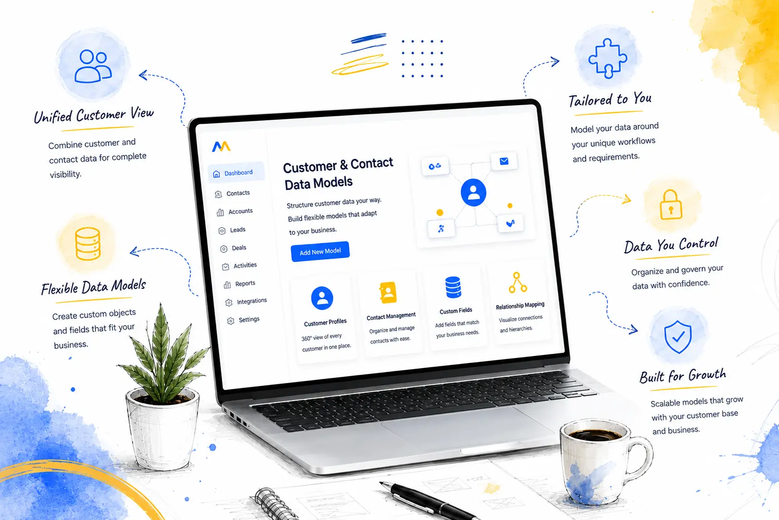 Customer & Contact Data Models