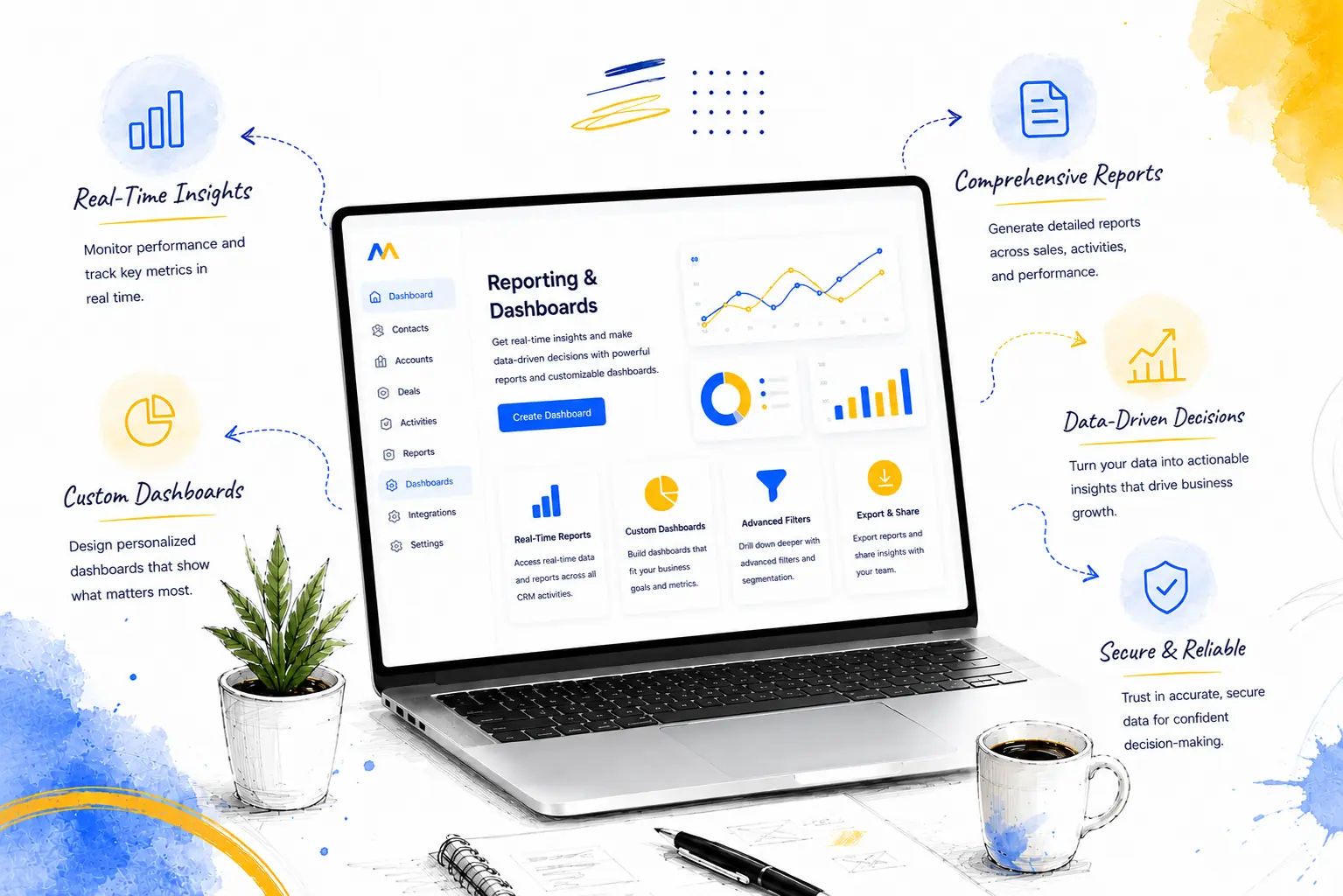 Reporting & Dashboards