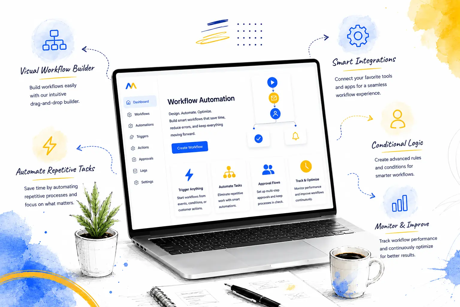 Workflow Automation