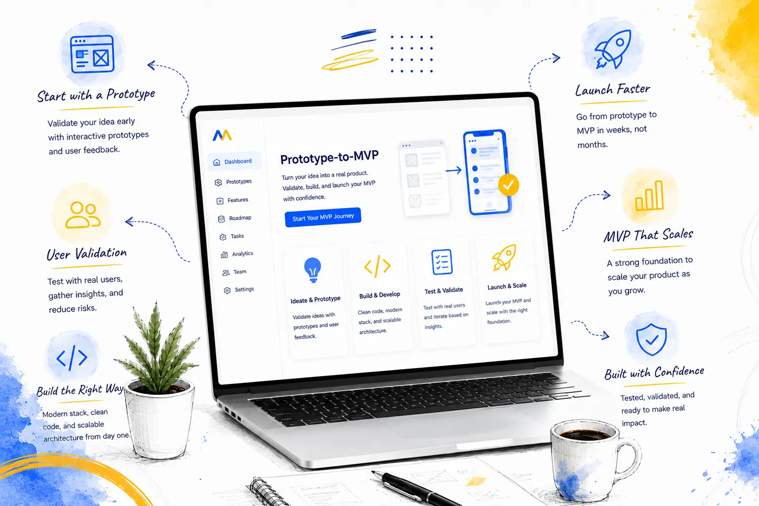 Prototype-to-MVP