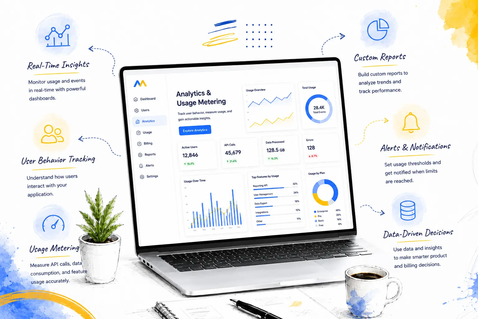 Analytics & Usage Metering