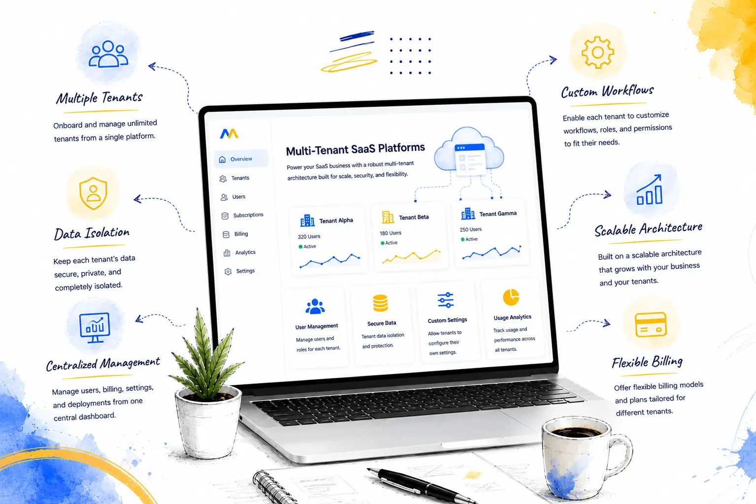Multi-Tenant SaaS Platforms