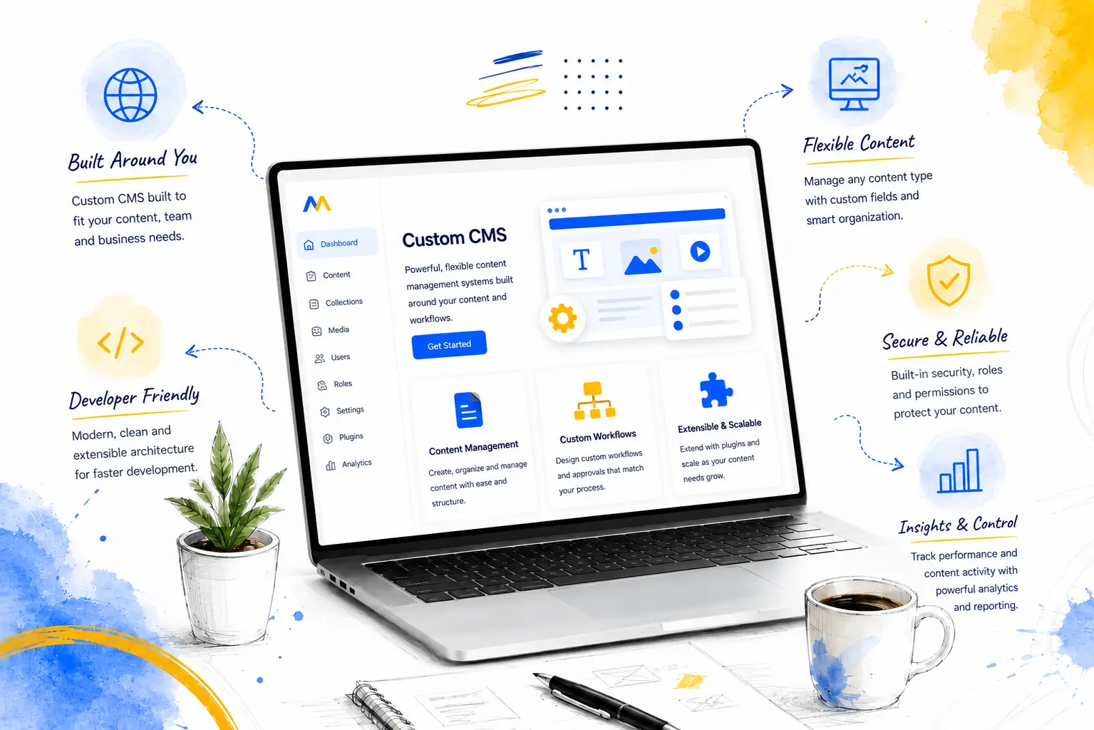 Custom CMS