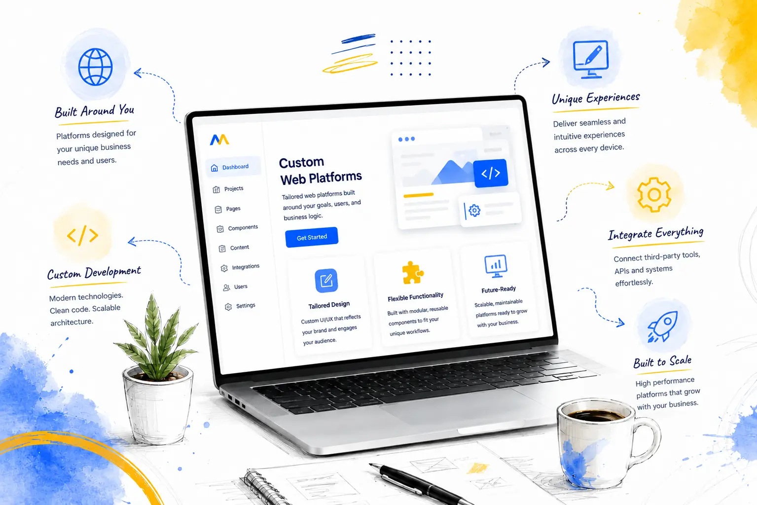Custom Web Platforms