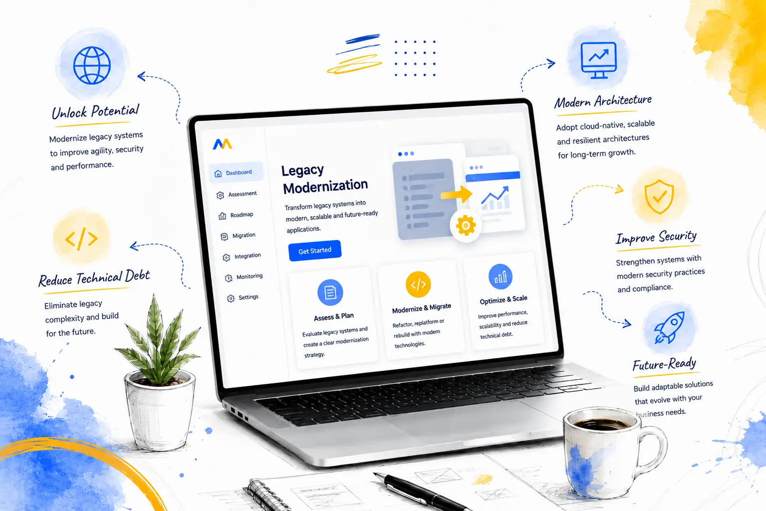 Legacy Modernization
