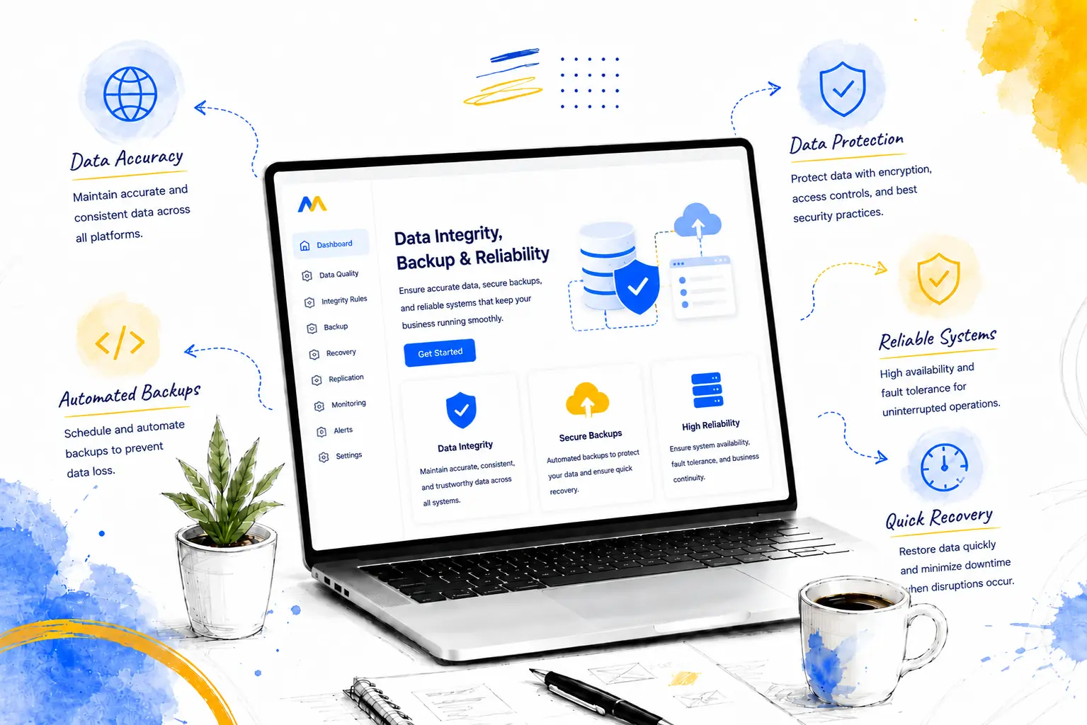 Data Integrity, Backup & Reliability