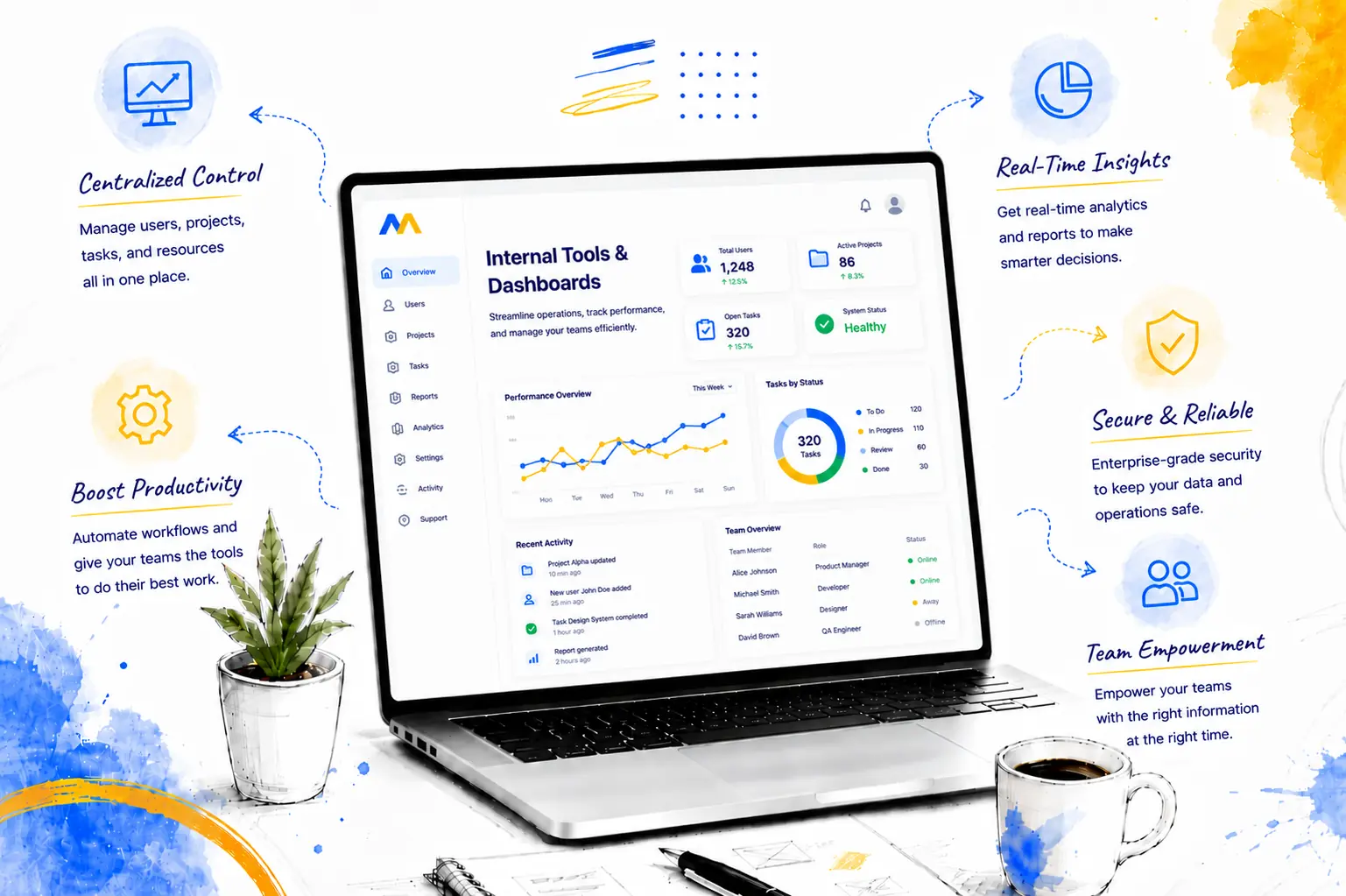 Internal Tools & Dashboards