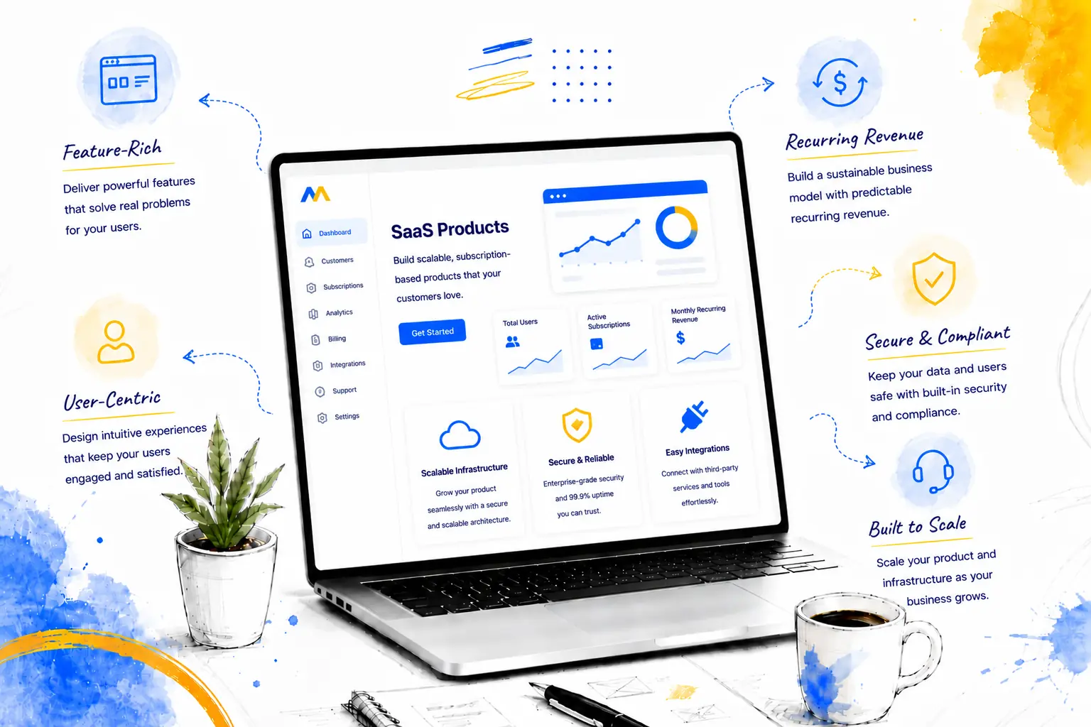 SaaS Products