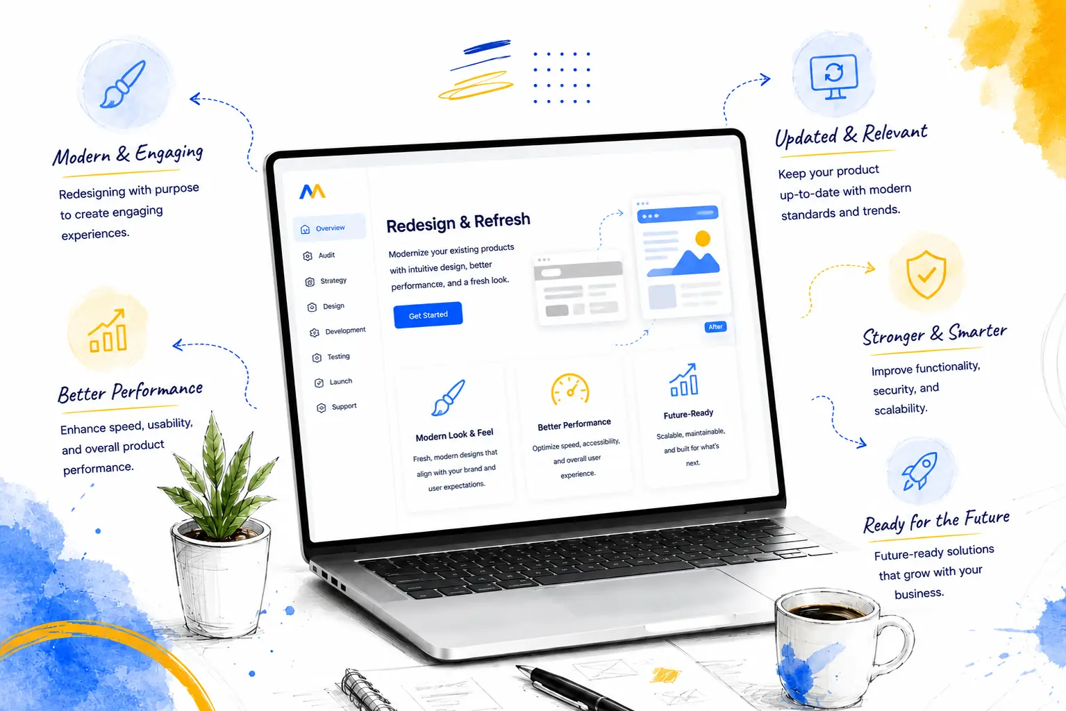 Redesign & Refresh