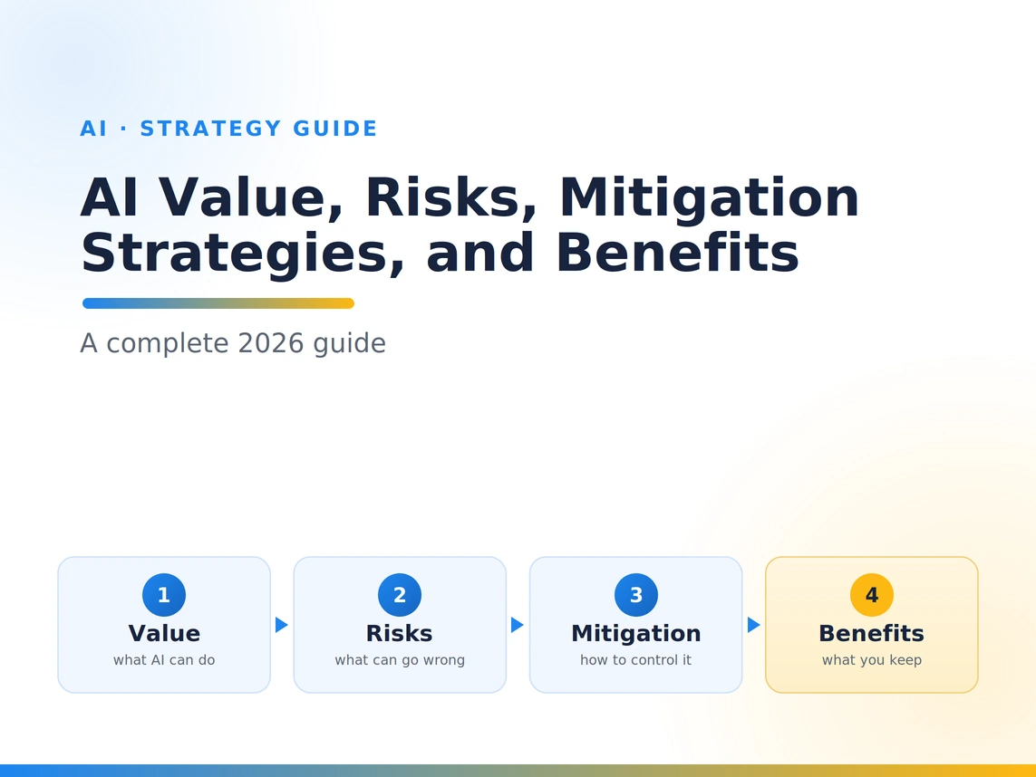AI value risks mitigation strategies benefits guide