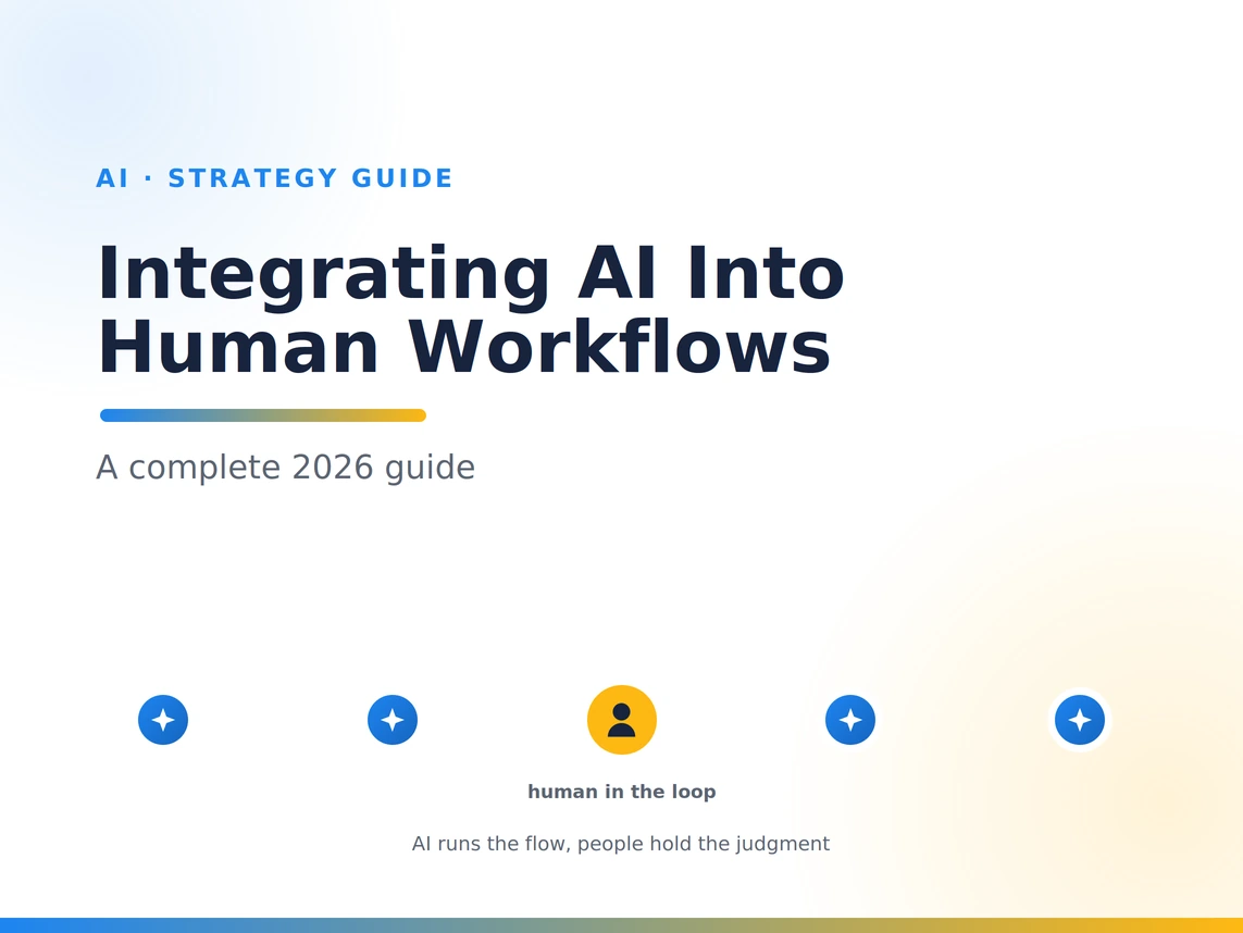 Integrating AI into human workflows guide